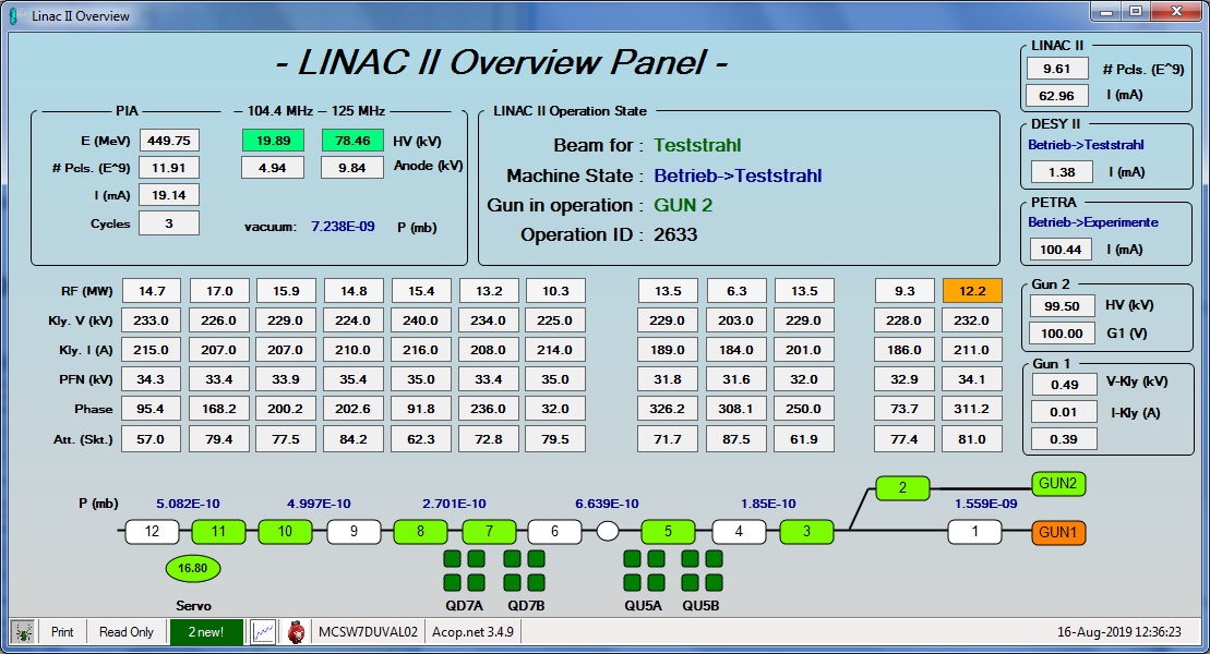 LinacOverview0.jpg