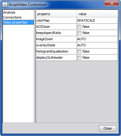 AcopVideoApplication Video Properties