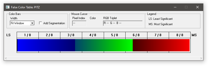 False Color Table Panel