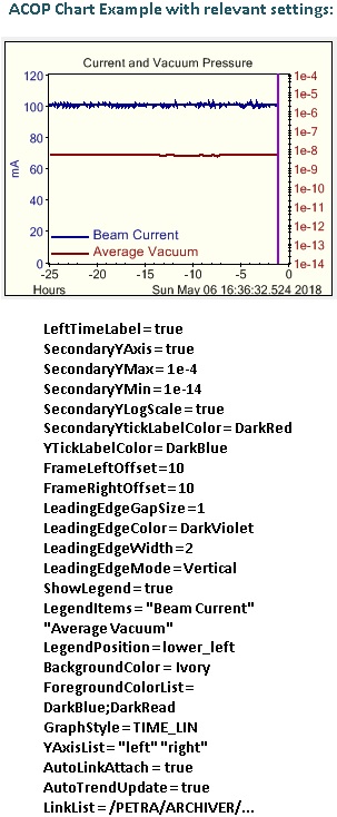 AcopChart2b.jpg