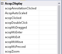 AcopChartDisplayEvents.jpg