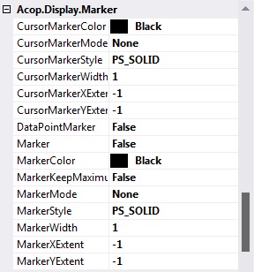 AcopChartDisplayMarkerProperties.jpg