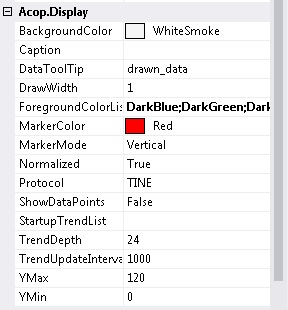 AcopTrendViewDisplayProperties.jpg